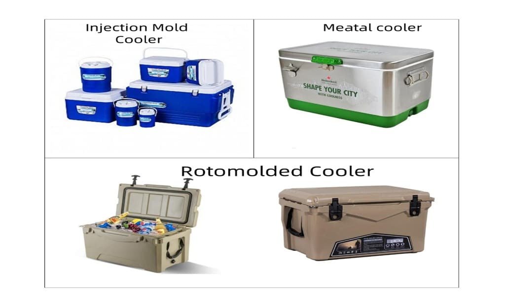 High Performance Rotomolded Coolers