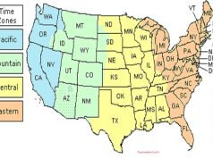 New York Time Zone New York Time Zone