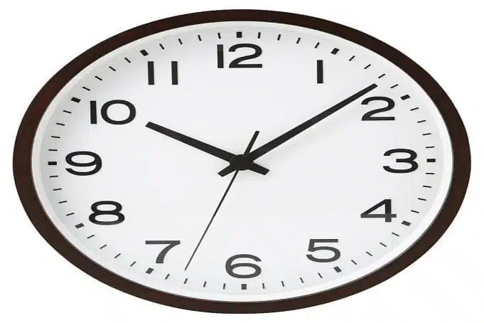 Kentucky Time Zone