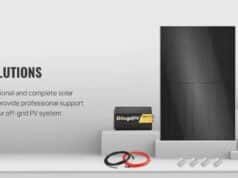 Exploring the Power of 300W Solar Panels 300W Solar Panels