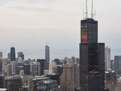 Discover Chicago: A Guide to the Best Things to Do in the Windy City Best Things to Do in the Windy City