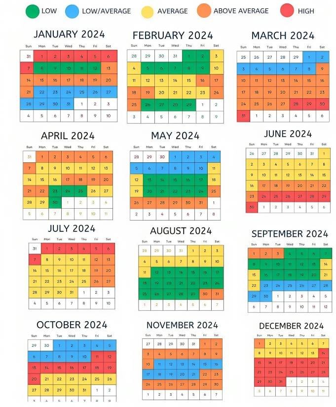 How to Use a Disneyland Crowd Calendar?