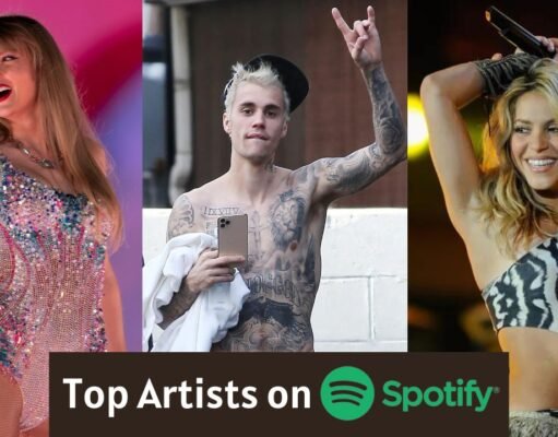 The 20 Top Artists on Spotify in 2025 Top Artists on Spotify