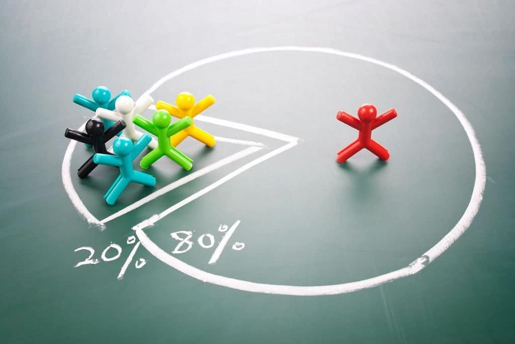 Narrow down your niche 