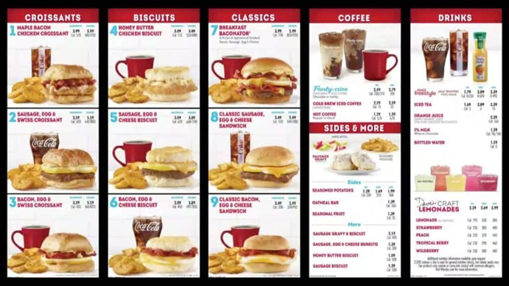 Wendy's Breakfast Menu Overview