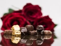 Beyond Roses and Chocolates: Unique Gifts for Every Kind of Love Beyond Roses and Chocolates