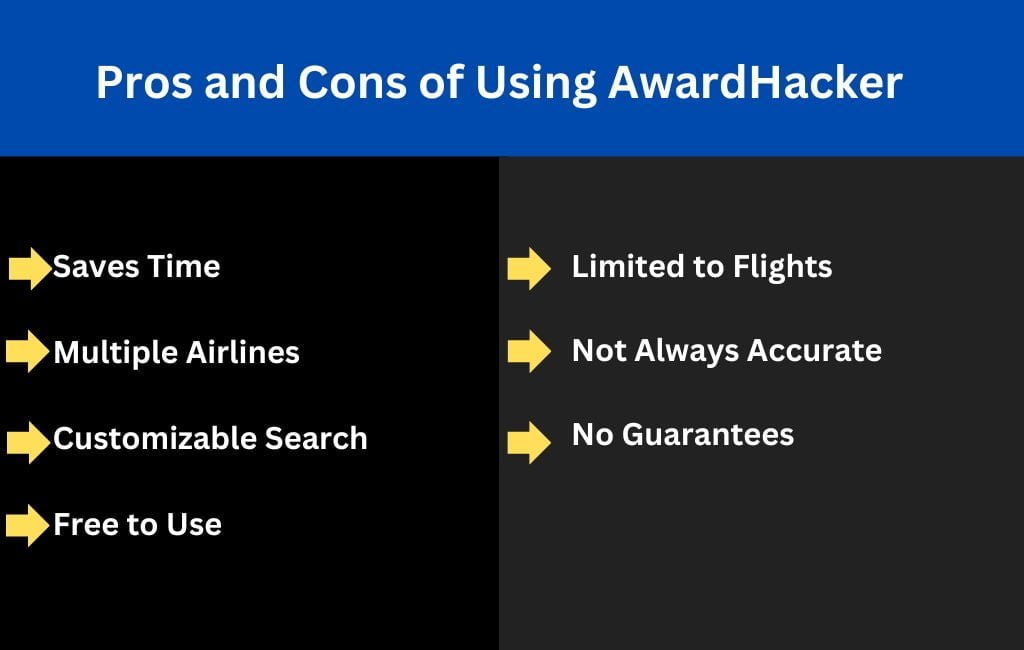 Pros and Cons of Using AwardHacker