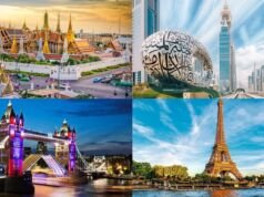 Top 10 Most Visited Cities in the World in 2025 Most Visited Cities in the World