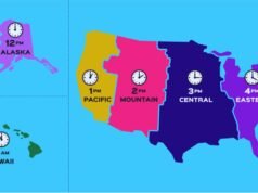 The Difference Between Eastern and Central Time The Difference Between Eastern and Central Time