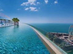 15 Best Infinity Pools in Dubai for Luxury, Views, and Relaxation Best Infinity Pools in Dubai