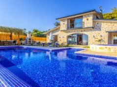 Holiday Villa in France with Swimming Pool: Your Ultimate Getaway Holiday Villa in France with Swimming Pool