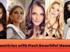 Top 20 Countries with Most Beautiful Women in the World 2025 Countries with Most Beautiful Women