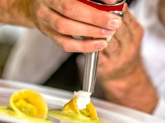 How To Use Cream Chargers? How To Use Cream Chargers