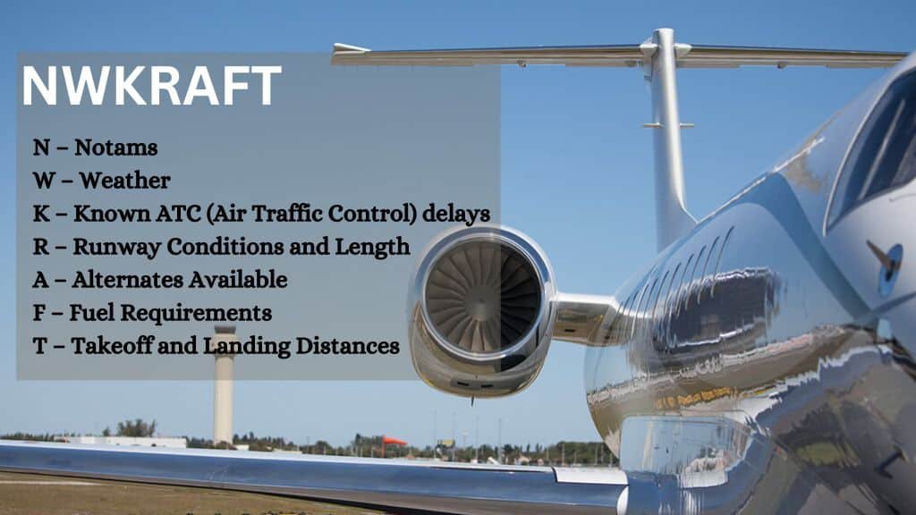 How is NWKRAFT Used in Aviation