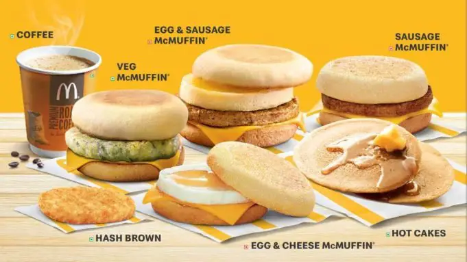 What Time Does Mcdonald's Start Serving Breakfast