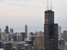 Discover Chicago: A Guide to the Best Things to Do in the Windy City Best Things to Do in the Windy City