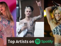 The 20 Top Artists on Spotify in 2025 Top Artists on Spotify