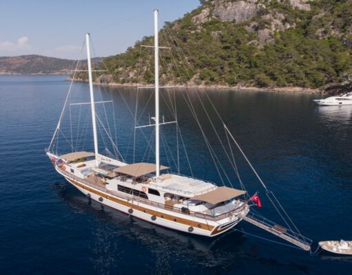Sail Away on a Blue Cruise in Turkey – Ultimate Guide to a Dreamy Escape Blue Cruise in Turkey