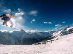 Winter Sports Season Prep: Your Snowboard’s Journey to the Slopes Snowboard's Journey to the Slopes