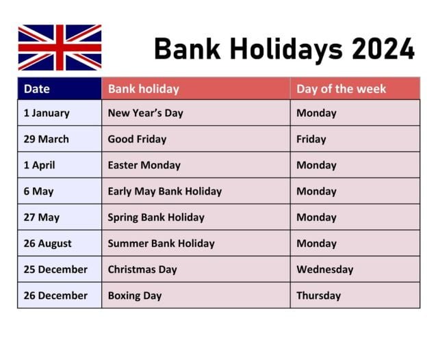 UK Bank Holidays in 2024, 2025, 2026 - Full List with Dates