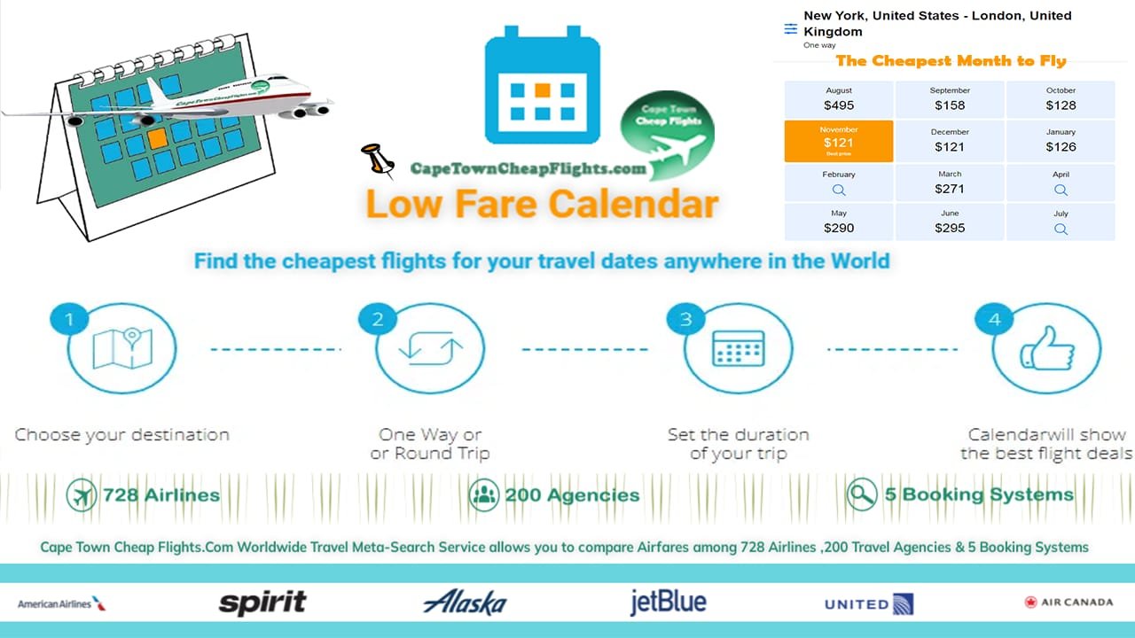 How to Make the Most of the Low Fare Calendar? Travel Smarter