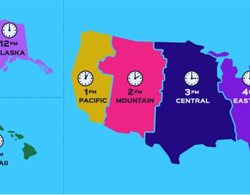 The Difference Between Eastern and Central Time The Difference Between Eastern and Central Time