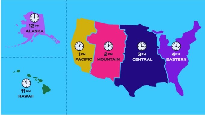 The Difference Between Eastern and Central Time