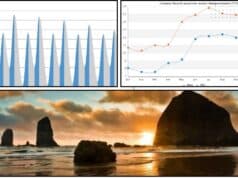 Cannon Beach Tide Chart: How to Plan the Perfect Coastal Adventure? Cannon Beach Tide Chart