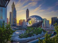 Top 15 Museums in Dubai: From Cinematic History to Antique Treasures Museums in Dubai