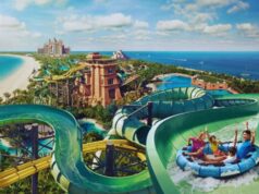 20 Most Popular Thrilling Theme Parks in Dubai to Visit 2025 Theme Parks in Dubai