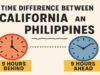 Time Difference Between California and Philippines